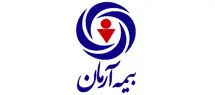 انواع یو پی اس