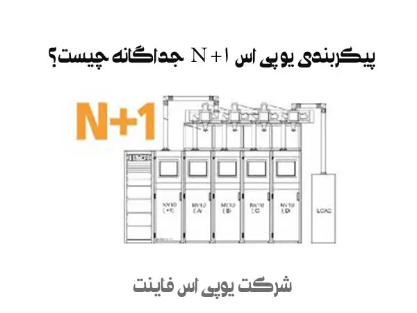 پیکربندی یو پی اس N + 1 جداگانه چیست؟