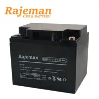 راژمان الکترونیک